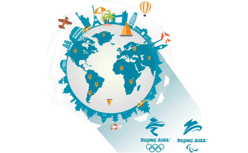 在智利连接到中国的加速器 - SQUIDCN